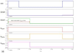 Powerelectronics Com Sites Powerelectronics com Files Uploads 2014 09 Pin 5a Sm Powerelectronics Com Sites Powerelectronics com Files Uploads 2014 09 Pin 5a Sm