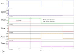 Powerelectronics Com Sites Powerelectronics com Files Uploads 2014 09 Pin 5b Sm Powerelectronics Com Sites Powerelectronics com Files Uploads 2014 09 Pin 5b Sm