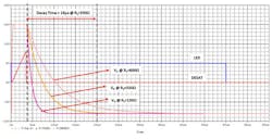 Powerelectronics Com Sites Powerelectronics com Files Uploads 2014 09 Pin 7 Sm Powerelectronics Com Sites Powerelectronics com Files Uploads 2014 09 Pin 7 Sm