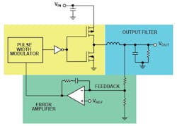 Powerelectronics Com Sites Powerelectronics com Files Uploads 2014 09 Usach 1 Powerelectronics Com Sites Powerelectronics com Files Uploads 2014 09 Usach 1