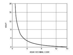 Powerelectronics Com Sites Powerelectronics com Files Uploads 2014 09 Usach 5 Powerelectronics Com Sites Powerelectronics com Files Uploads 2014 09 Usach 5
