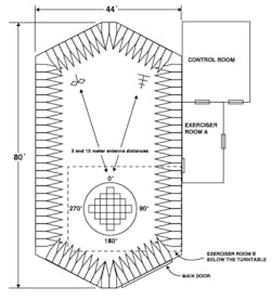 1411 Emc Fig1 1411 Emc Fig1