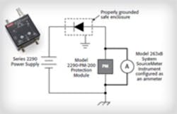 Test Setup Thumb1 Test Setup Thumb1