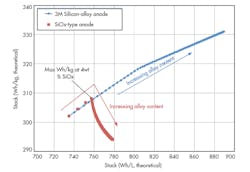 Electronicdesign Com Sites Electronicdesign com Files Uploads 2014 10 1014 Ee 3 M F1 Electronicdesign Com Sites Electronicdesign com Files Uploads 2014 10 1014 Ee 3 M F1