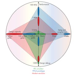 Electronicdesign Com Sites Electronicdesign com Files Uploads 2014 10 1014 Veri Rizzatti Fo Electronicdesign Com Sites Electronicdesign com Files Uploads 2014 10 1014 Veri Rizzatti Fo