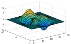 Electronicdesign Com Sites Electronicdesign com Files Uploads 2014 10 143381 Fig1 Electronicdesign Com Sites Electronicdesign com Files Uploads 2014 10 143381 Fig1