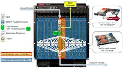 Electronicdesign Com Sites Electronicdesign com Files Uploads 2014 10 143901 Fig2sm Electronicdesign Com Sites Electronicdesign com Files Uploads 2014 10 143901 Fig2sm