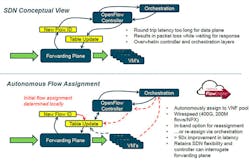 Electronicdesign Com Sites Electronicdesign com Files Uploads 2014 10 143901 Fig3sm Electronicdesign Com Sites Electronicdesign com Files Uploads 2014 10 143901 Fig3sm