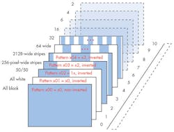 Electronicdesign Com Sites Electronicdesign com Files Uploads 2014 10 Figure 02 Harmon Electronicdesign Com Sites Electronicdesign com Files Uploads 2014 10 Figure 02 Harmon