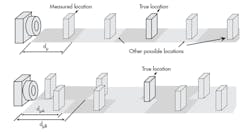 Electronicdesign Com Sites Electronicdesign com Files Uploads 2014 10 Figure 04 Harmon Electronicdesign Com Sites Electronicdesign com Files Uploads 2014 10 Figure 04 Harmon