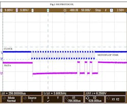 Electronicdesign Com Sites Electronicdesign com Files Uploads 2014 10 Ifd2604 Fig 1 Electronicdesign Com Sites Electronicdesign com Files Uploads 2014 10 Ifd2604 Fig 1