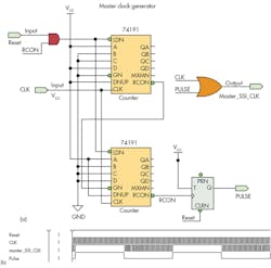 Electronicdesign Com Sites Electronicdesign com Files Uploads 2014 10 Ifd2604 Fig 4 Electronicdesign Com Sites Electronicdesign com Files Uploads 2014 10 Ifd2604 Fig 4
