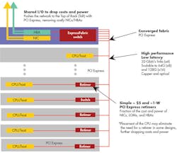 Electronicdesign Com Sites Electronicdesign com Files Uploads 2014 11 1014 Wtd Avago Fig4 Electronicdesign Com Sites Electronicdesign com Files Uploads 2014 11 1014 Wtd Avago Fig4