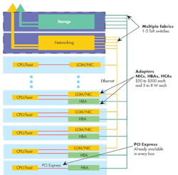 Electronicdesign Com Sites Electronicdesign com Files Uploads 2014 11 1014 Wtd Avago Fig3 Web Electronicdesign Com Sites Electronicdesign com Files Uploads 2014 11 1014 Wtd Avago Fig3 Web