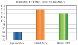 Electronicdesign Com Sites Electronicdesign com Files Uploads 2014 11 104 Wtd Avago Fig1 Web 0 Electronicdesign Com Sites Electronicdesign com Files Uploads 2014 11 104 Wtd Avago Fig1 Web 0