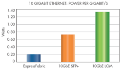 Electronicdesign Com Sites Electronicdesign com Files Uploads 2014 11 104 Wtd Avago Fig2 Web Electronicdesign Com Sites Electronicdesign com Files Uploads 2014 11 104 Wtd Avago Fig2 Web