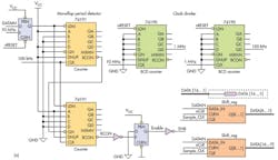 Electronicdesign Com Sites Electronicdesign com Files Uploads 2014 11 Ifd2604 Fig 5a New Electronicdesign Com Sites Electronicdesign com Files Uploads 2014 11 Ifd2604 Fig 5a New