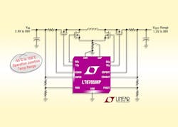 Powerelectronics 2721 4478linear Powerelectronics 2721 4478linear