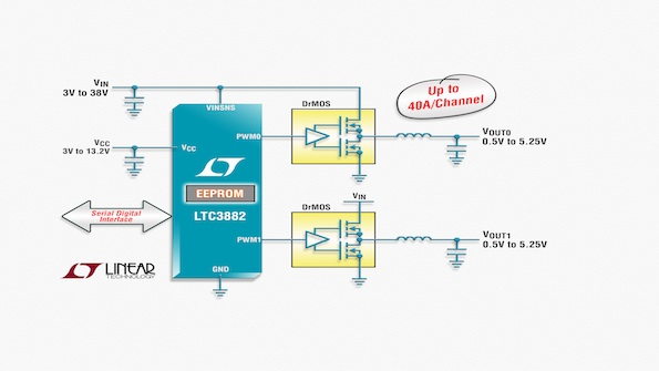 Powerelectronics 2765 101014linear