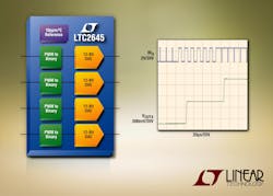 Powerelectronics 2768 4498lineartechnology Powerelectronics 2768 4498lineartechnology