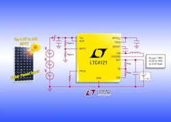 Powerelectronics 2805 4483linear Powerelectronics 2805 4483linear