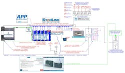Powerelectronics Com Sites Powerelectronics com Files Uploads 2014 10 400 Vdc 1 Sm Powerelectronics Com Sites Powerelectronics com Files Uploads 2014 10 400 Vdc 1 Sm