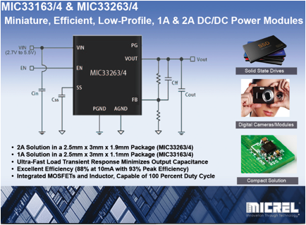 Powerelectronics Com Sites Powerelectronics com Files Uploads 2014 10 4694 Micrel Inc