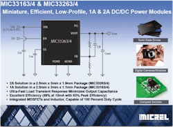 Powerelectronics Com Sites Powerelectronics com Files Uploads 2014 10 4694 Micrel Inc Powerelectronics Com Sites Powerelectronics com Files Uploads 2014 10 4694 Micrel Inc
