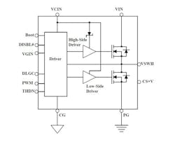 Powerelectronics Com Sites Powerelectronics com Files Uploads 2014 10 Fig 1 Powerelectronics Com Sites Powerelectronics com Files Uploads 2014 10 Fig 1