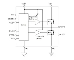 Powerelectronics Com Sites Powerelectronics com Files Uploads 2014 10 Fig 1 Powerelectronics Com Sites Powerelectronics com Files Uploads 2014 10 Fig 1