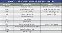 Powerelectronics Com Sites Powerelectronics com Files Uploads 2014 10 Table1 Powerelectronics Com Sites Powerelectronics com Files Uploads 2014 10 Table1