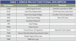 Powerelectronics Com Sites Powerelectronics com Files Uploads 2014 10 Table1 Powerelectronics Com Sites Powerelectronics com Files Uploads 2014 10 Table1