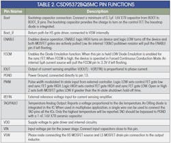 Powerelectronics Com Sites Powerelectronics com Files Uploads 2014 10 Table2 Powerelectronics Com Sites Powerelectronics com Files Uploads 2014 10 Table2