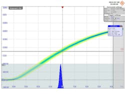 1412 Scopes Fig2 1024x768 1412 Scopes Fig2 1024x768