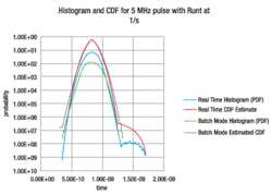 1412 Scopes Fig4 1412 Scopes Fig4