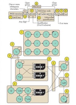 Electronicdesign Com Sites Electronicdesign com Files Uploads 2014 11 0714 News Bw F1 Combo Electronicdesign Com Sites Electronicdesign com Files Uploads 2014 11 0714 News Bw F1 Combo