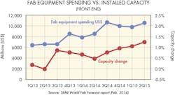 Electronicdesign Com Sites Electronicdesign com Files Uploads 2014 11 1014 Ede Editorial Fig1 Electronicdesign Com Sites Electronicdesign com Files Uploads 2014 11 1014 Ede Editorial Fig1