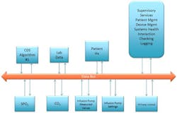 Electronicdesign Com Sites Electronicdesign com Files Uploads 2014 11 1014 Rti Fig4 Electronicdesign Com Sites Electronicdesign com Files Uploads 2014 11 1014 Rti Fig4