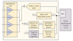 Electronicdesign Com Sites Electronicdesign com Files Uploads 2014 11 Best Power Fig2 Electronicdesign Com Sites Electronicdesign com Files Uploads 2014 11 Best Power Fig2