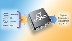 Electronicdesign Com Sites Electronicdesign com Files Uploads 2014 11 Don Blog Web Electronicdesign Com Sites Electronicdesign com Files Uploads 2014 11 Don Blog Web