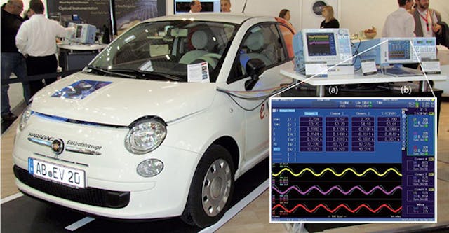Fiat sales 500e karabag
