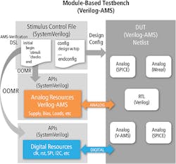 Electronicdesign Com Sites Electronicdesign com Files Uploads 2014 11 Fig1 Web Electronicdesign Com Sites Electronicdesign com Files Uploads 2014 11 Fig1 Web