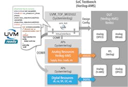 Electronicdesign Com Sites Electronicdesign com Files Uploads 2014 11 Fig2 Web Electronicdesign Com Sites Electronicdesign com Files Uploads 2014 11 Fig2 Web