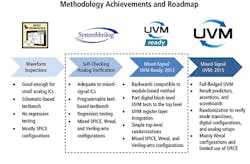 Electronicdesign Com Sites Electronicdesign com Files Uploads 2014 11 Fig3 Web Electronicdesign Com Sites Electronicdesign com Files Uploads 2014 11 Fig3 Web