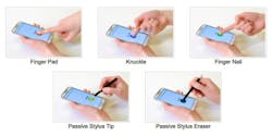 Electronicdesign Com Sites Electronicdesign com Files Uploads 2014 11 Fig 2 Finger Sense Electronicdesign Com Sites Electronicdesign com Files Uploads 2014 11 Fig 2 Finger Sense