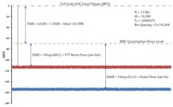 Electronicdesign Com Sites Electronicdesign com Files Uploads 2014 11 Nsd Small Electronicdesign Com Sites Electronicdesign com Files Uploads 2014 11 Nsd Small