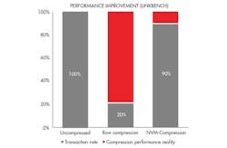 Electronicdesign Com Sites Electronicdesign com Files Uploads 2014 11 Software Fig4 Electronicdesign Com Sites Electronicdesign com Files Uploads 2014 11 Software Fig4