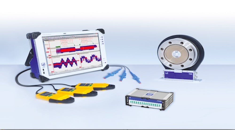 Integrated eDrive Test System For Electric Motor And Inverter Analysis ...