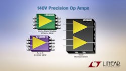 Powerelectronics 2849 110314linear Powerelectronics 2849 110314linear