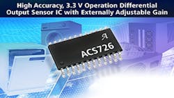 Powerelectronics 2854 111714allegro Powerelectronics 2854 111714allegro